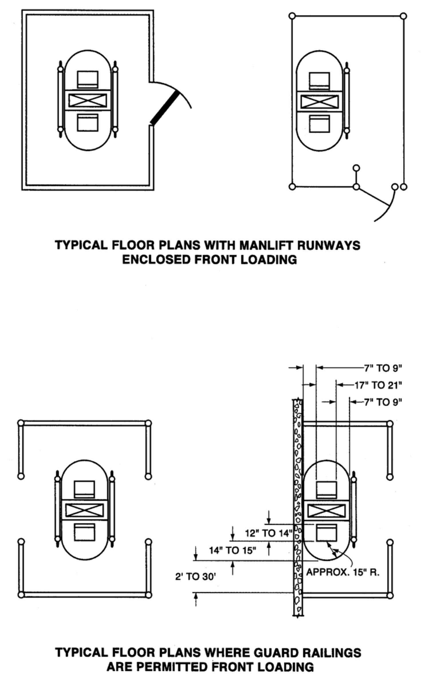 Image 1 within § 3097. Construction Requirements for Manlifts Arranged for Front Loading.